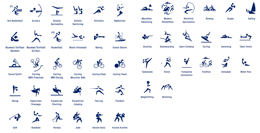 Tokyo 2020 Unveils Olympic Games Sport Pictograms. Designs embody